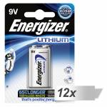 Energiz 2
