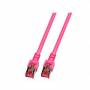 Fornaciari / Martini / Accad. I F. - EFB Elektronik RJ45 S/FTP Cat.6 3m Cat6 SF/UTP (S-FTP) Magenta cable de red