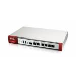 Zyxel - ZyXEL ATP200 Escritorio 2000Mbit/s cortafuegos (hardware)